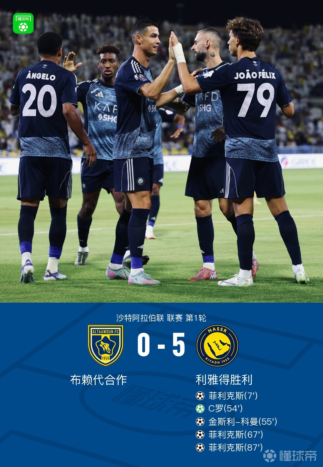 摩洛哥力克英格兰，科曼统治全场的简单介绍