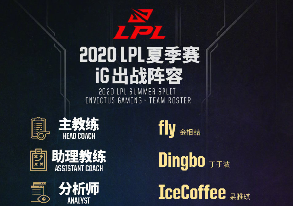 IG碾压DRX,Inspired惊艳世界 IG碾压DRX,Inspired惊艳世界