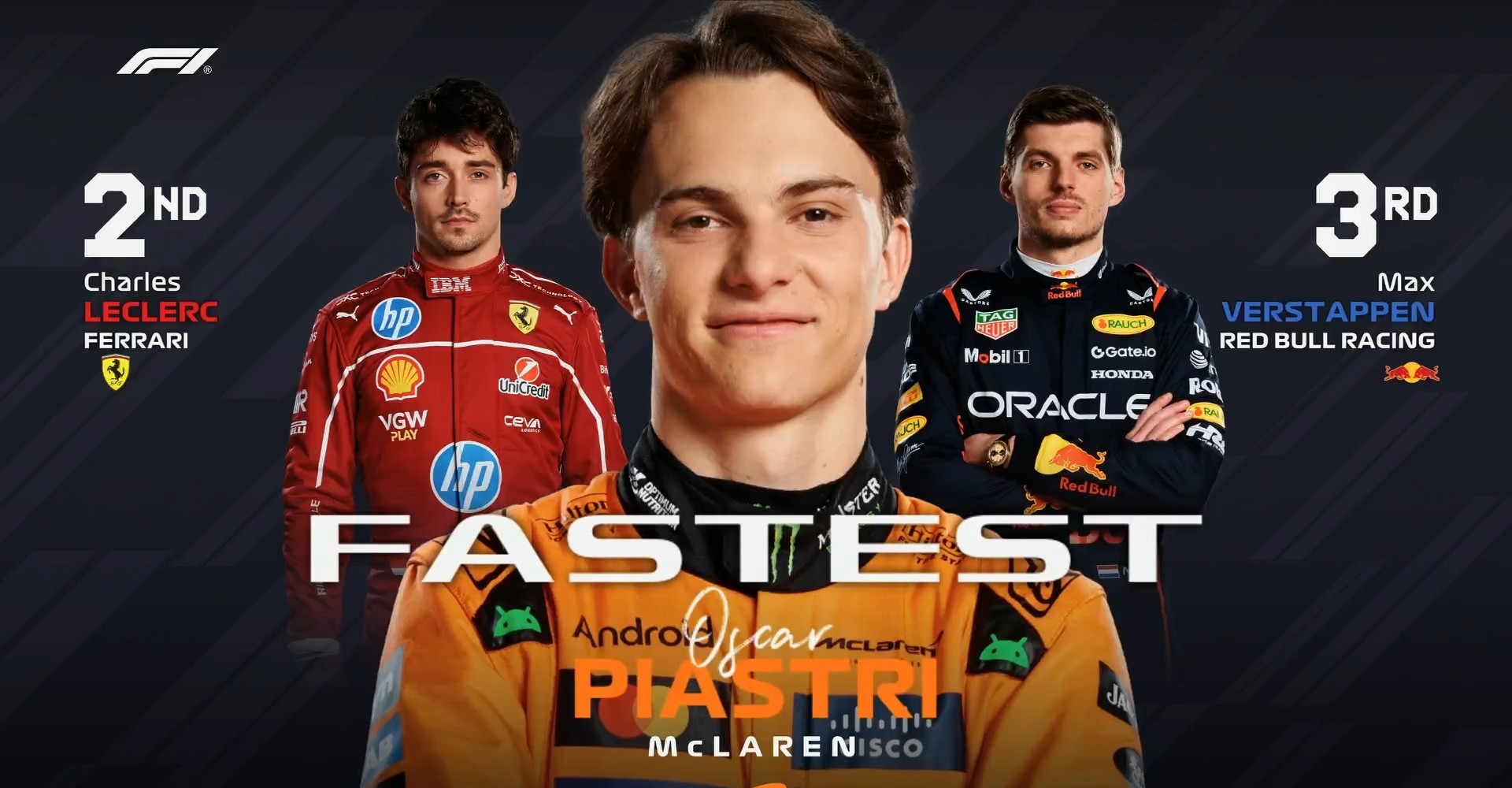 红牛车队碾压红牛二队，皮亚斯特里扛起全队